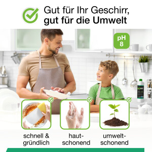 BiOHY Spülmittel 10L 10003011010