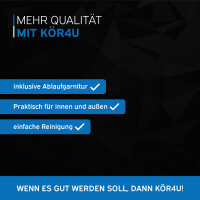 kör4u Ausgussbecken aus Edelstahl