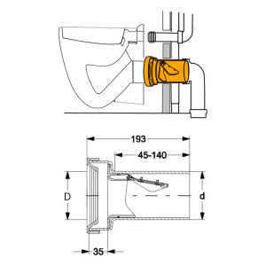Otto Haas Fremdeinspülstopp 3328