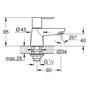 Grohe BauEdge Badarmatur Einhand Waschtischbatterie chrom XS-Size 20421000