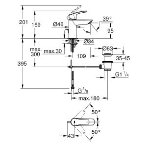 Grohe Start Waschtischarmatur Einhand chrom 24209002