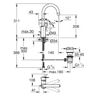 Grohe BauLoop Waschtischarmatur Einhand chrom 23763001