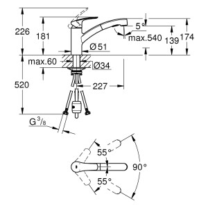 Grohe Quickfix Start Spültischbatterie Einhand chrom 30531001