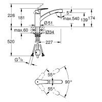 Grohe Quickfix Start Spültischbatterie Einhand chrom 30531001