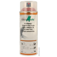 ColorMatic 1K Füllprimer