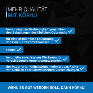 kör4u Trichter für Prüfstück