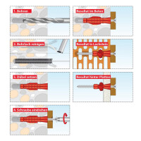 TOX Allzweckdübel Tri 6 x 36 mm, 100 Stück, 010100051