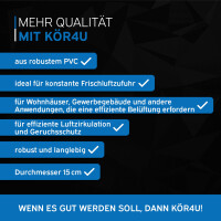 kör4u Wandflansch mit Rückschlagklappe Ø 150 mm
