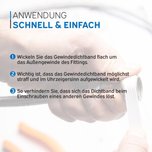 PTFE Band DVGW zertifiziert