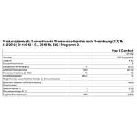 AEG Offener Kleinspeicher HOZ 5 C 5 l, 2 kW, Montage Übertisch 222154