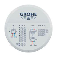 Grohe Universal Unterputz-Einbaukörper Rapido Smartbox DN15 35604000