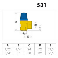 Caleffi Membran Sicherheitsventil 1/2" x 3/4"